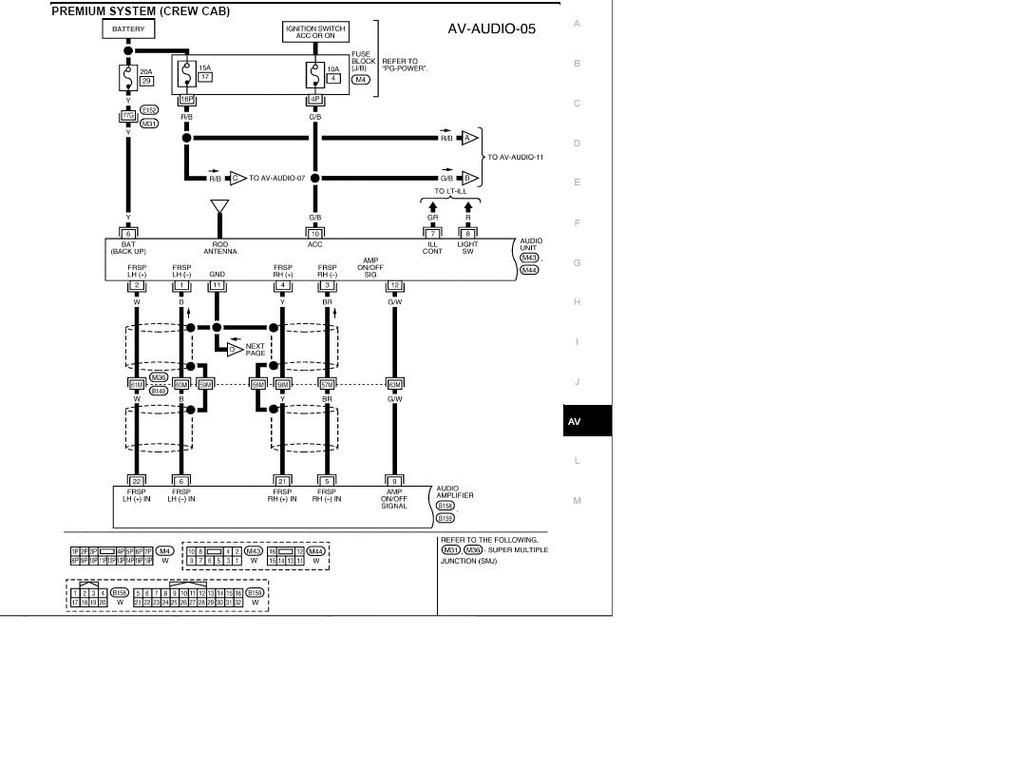 Avic Z2 Bypass Page 2 Nissan Frontier Forum